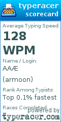 Scorecard for user armoon