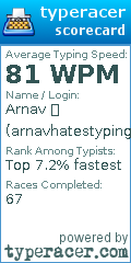 Scorecard for user arnavhatestyping
