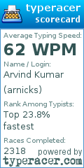Scorecard for user arnicks