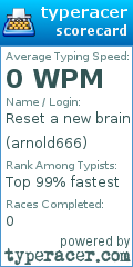 Scorecard for user arnold666