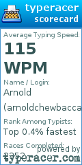 Scorecard for user arnoldchewbacca