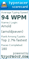 Scorecard for user arnoldjseven
