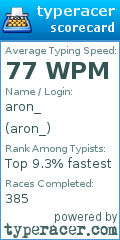 Scorecard for user aron_