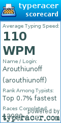 Scorecard for user arouthiunoff