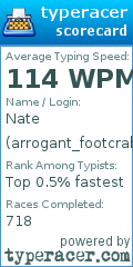 Scorecard for user arrogant_footcrab