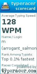 Scorecard for user arrogant_salmon