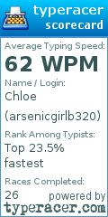 Scorecard for user arsenicgirlb320