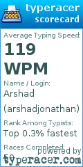 Scorecard for user arshadjonathan