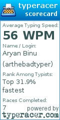 Scorecard for user arthebadtyper