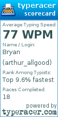 Scorecard for user arthur_allgood