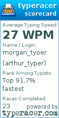 Scorecard for user arthur_typer