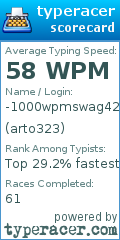 Scorecard for user arto323