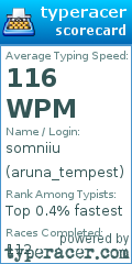 Scorecard for user aruna_tempest