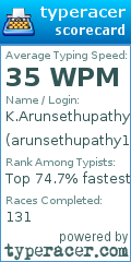 Scorecard for user arunsethupathy1996