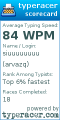 Scorecard for user arvazq