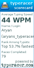 Scorecard for user aryans_typeracer