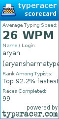 Scorecard for user aryansharmatyperacer