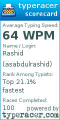 Scorecard for user asabdulrashid