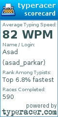 Scorecard for user asad_parkar