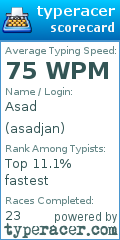 Scorecard for user asadjan