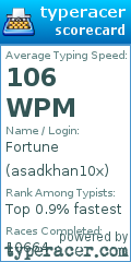 Scorecard for user asadkhan10x