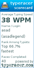 Scorecard for user asadlegend