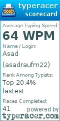 Scorecard for user asadraufm22