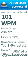 Scorecard for user asbjorn92