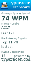 Scorecard for user asc17