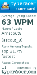 Scorecard for user ascout_8