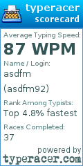 Scorecard for user asdfm92