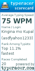 Scorecard for user asdfyahoo1233