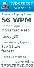 Scorecard for user asep_30