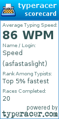 Scorecard for user asfastaslight