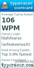 Scorecard for user asfeatwerwa3t