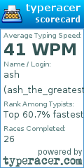 Scorecard for user ash_the_greatest