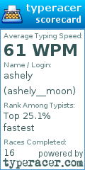 Scorecard for user ashely__moon