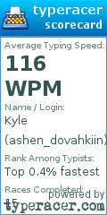 Scorecard for user ashen_dovahkiin