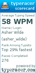 Scorecard for user asher_wilde