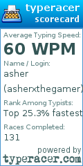 Scorecard for user asherxthegamer
