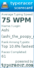 Scorecard for user ashi_the_poopy_man