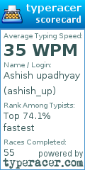 Scorecard for user ashish_up