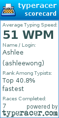 Scorecard for user ashleewong