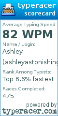 Scorecard for user ashleyastonishing