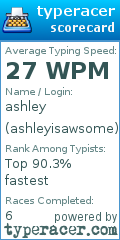 Scorecard for user ashleyisawsome