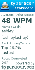 Scorecard for user ashleylashay