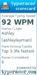 Scorecard for user ashleyleyman