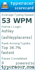 Scorecard for user ashleyplaceres