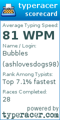 Scorecard for user ashlovesdogs98