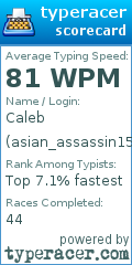 Scorecard for user asian_assassin15